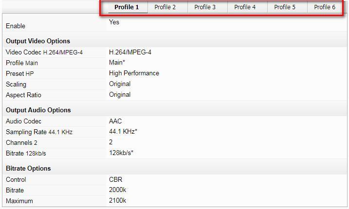 5.2.3 Output Profile(HLS/ABR Profile) This is the HLS&ABR output profile setting, you can press New Record to create a new profile compare with transcoding profile it have