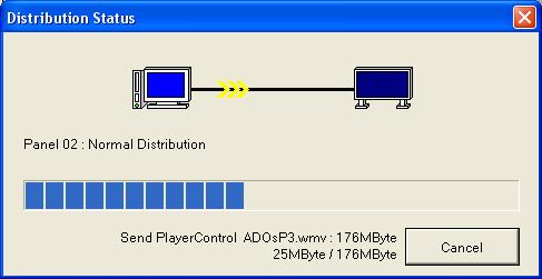 Network Procedures The "Distribution Status" is displayed.