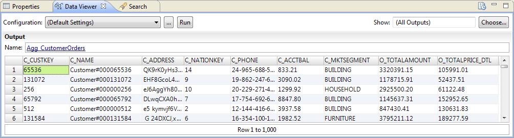 You can preview the Aggregator transformation data to make sure that it contains the expected results. In the mapping editor, right-click the Aggregator transformation and select Run Data Viewer.
