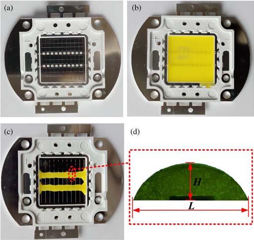 TABLE 1 Parameters of Each Layer in Simulated LED Chip Fig. 6. COB modules and encapsulant geometries. (a) COB LED module. (b) Flat geometry. (c) Cylindrical tuber geometry. (d) Cutaway view.