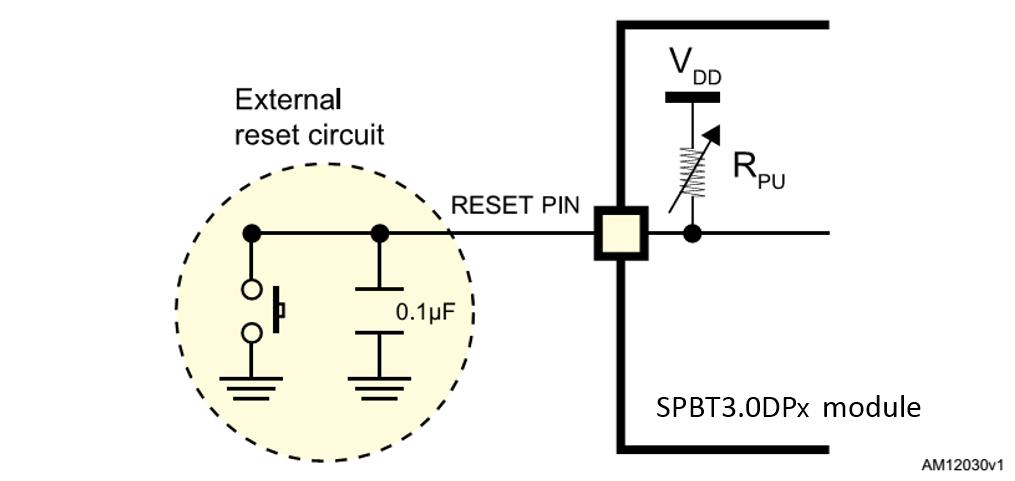 Hardware design 8.4 Reset circuit Two types of system reset circuits are detailed below. SPBT3.0DP1 The maximum voltage that can be supplied to the RESET pin is 3.6V, but it is suggested to use 1.