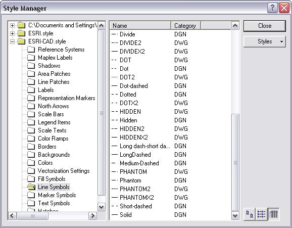 ESRI-CAD Style DGN and DWG categories Additional