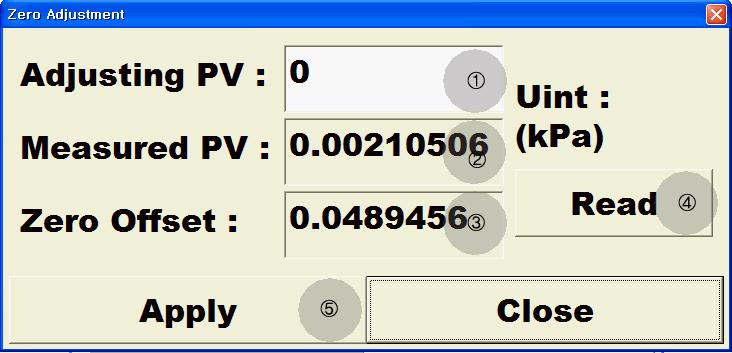 5.5.3 Zero ADJ. Function If you click the 3 button of Fig 5-15, the window Fig 5-17 will be displayed.