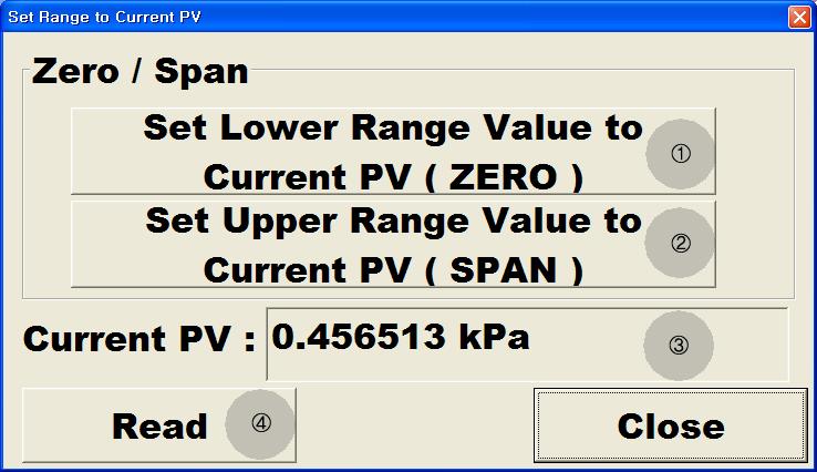 [Fig 5-18] ZERO/SPAN Function 1 Set Lower Range Value to Current PV (ZERO) : If you click the 1 button of Fig 5-18, you can set presently measured PV of Transmitter to be Lower Range value.