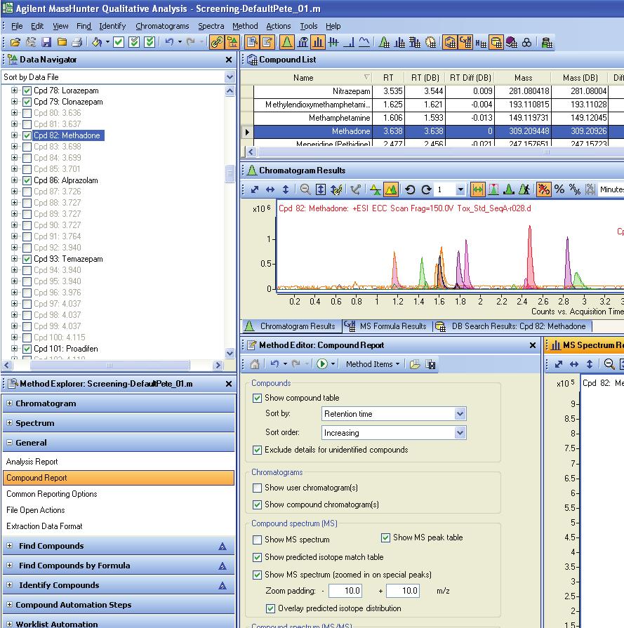 More specific content can then be specified by choosing the information required for the Forensic Toxicology screen report using the Compound Report options of the method editor (shown on the right