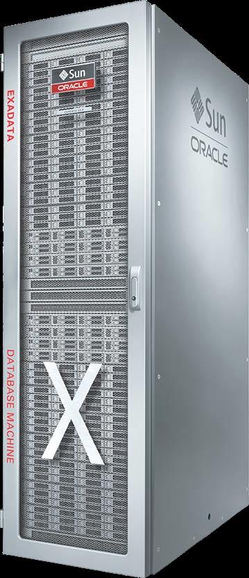 Oracle Exadata Database Machine The Market Target Customer Database platform decision-makers (LOB or IT) Mission critical databases Data Warehouses and Data Marts Total Available Market Servers and