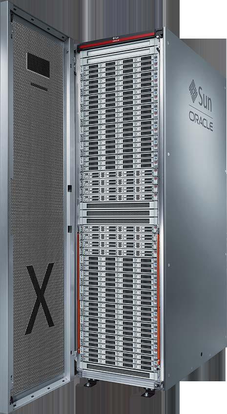 Intelligent Storage Servers 2-socket storage servers, Exadata Storage Software Up to 500TB disk