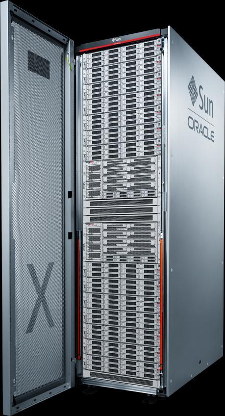 Oracle Exadata Database Machine Family Oracle Exadata Database Machine X2-8 Oracle Database Server Pool 2 8-processor Database Servers 160 CPU Cores 4 TB Memory Oracle Linux or Solaris 11 Express