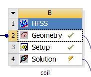 HFSS Simulation MR coil and simulation setup is pre-defined: Geometry