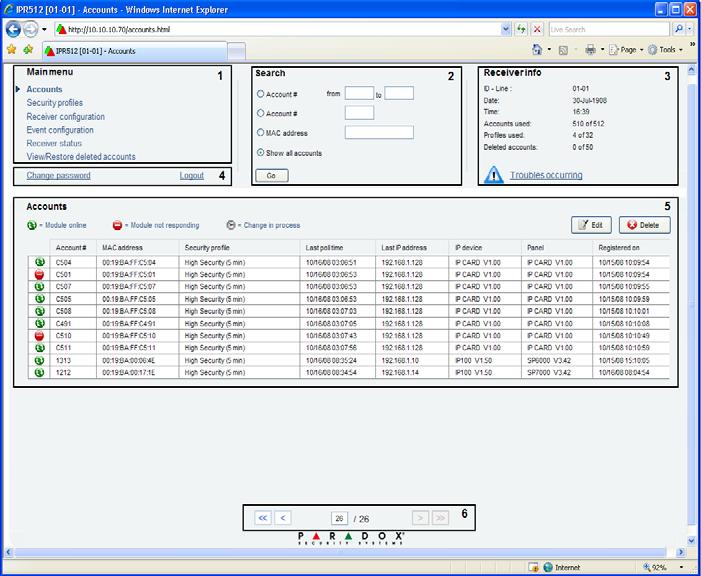 IPR512 Receiver Account Management System Overview This section provides an overview of the IPR512 Receiver Account Management System.