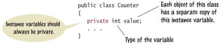 Tally Counter Class Specify instance variables in the class declaration: Each object instantiated from the class has its own set of instance