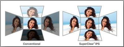SuperClear IPS wide-viewing angle for a true, vivid image from any angle SuperClear IPS (In-Plane Switching) reduces the amount of