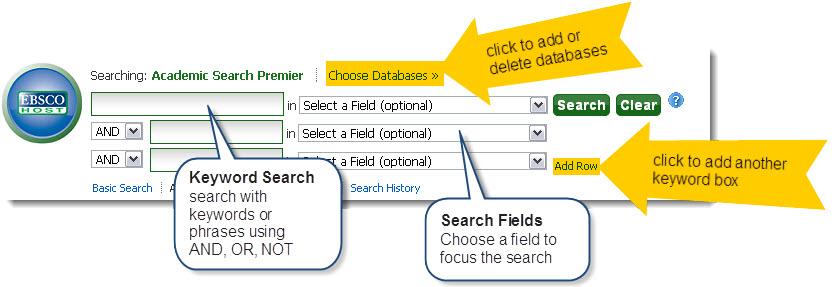 Advanced Keyword Searching This symbol is a link to the Ebsco help files.