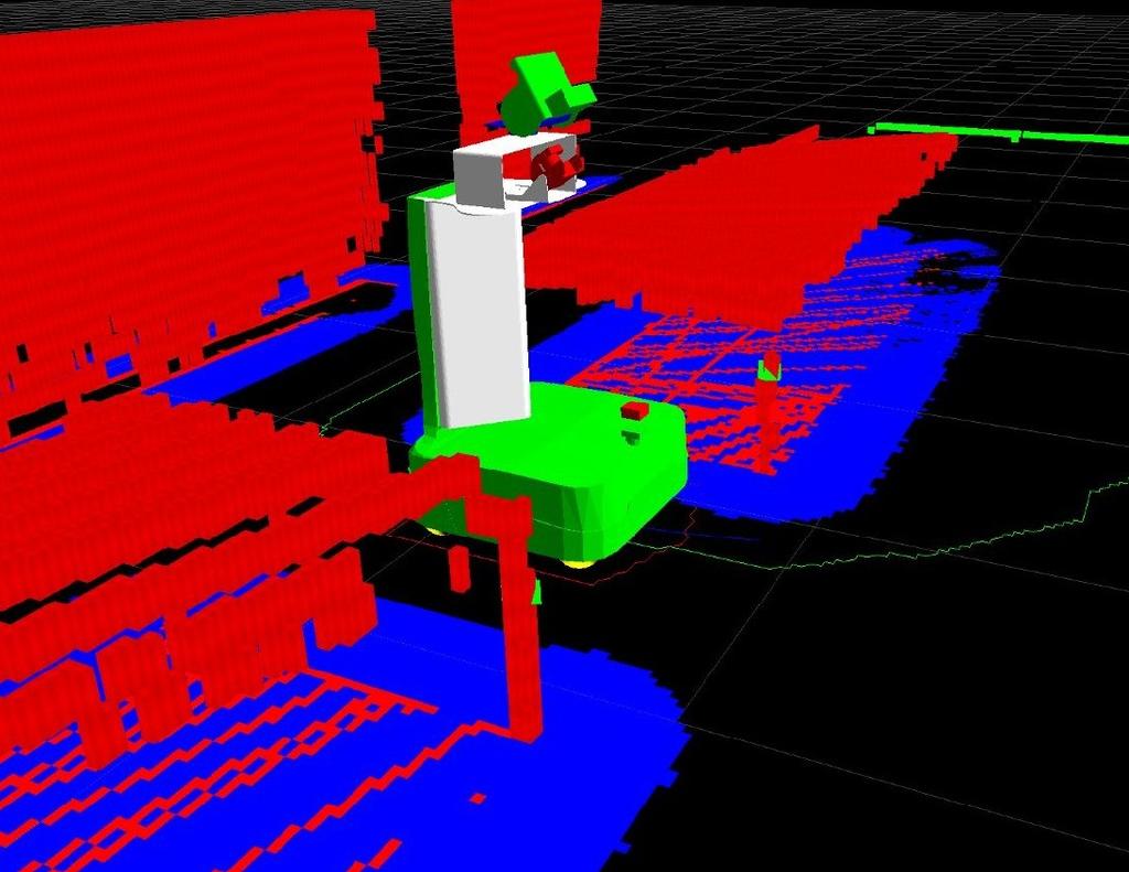 world model and collision checks with full robot model [Marder Eppstein et al.