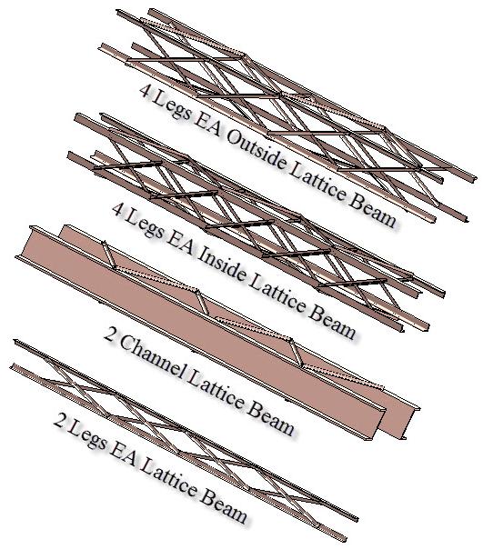 Framing Beams Create families for Lattice Beams and Special Beams There were many different lattice types required on the