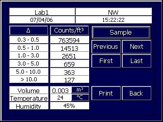 Main return to the Main Menu Show Statistics Information at the top of the screen shows data selected on the statistics setup screen including room, location selected, date and time.