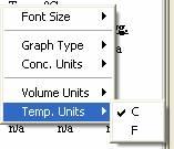 the total count for a given sample volume To change the units, right-click on the Data Display and select the desired units from the Conc. Units submenu.