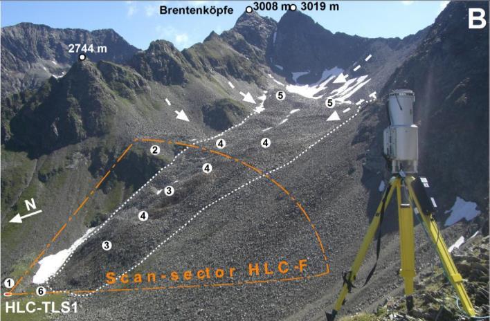 rock glacier boundary (dashed line) 4.