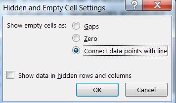 10. Click the Select Data button 11. Click Hidden and empty cells 12.