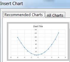 3. Autofill down to B17 1. Select data range (A5:B17) 2. Click Recommended Chart on the Insert tab 3. Select the Scatter chart 4. Click Chart Title element 5. Enter Equation 1 1. Click Insert tab 2.