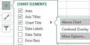 Click the Add Chart Element button 2. Hover over the appropriate element: Axes Titles 3.
