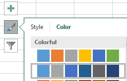 Click on the Color tab 4. Select new chart theme colours 1.