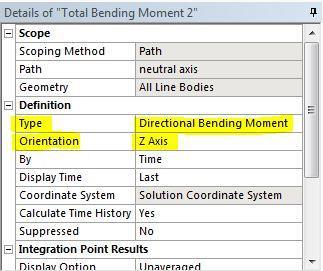 In the details window of the new bending moment, change the type to Directional Bending Momentinstead of the default Total Bending Moment. Change the orientation to Z axis.