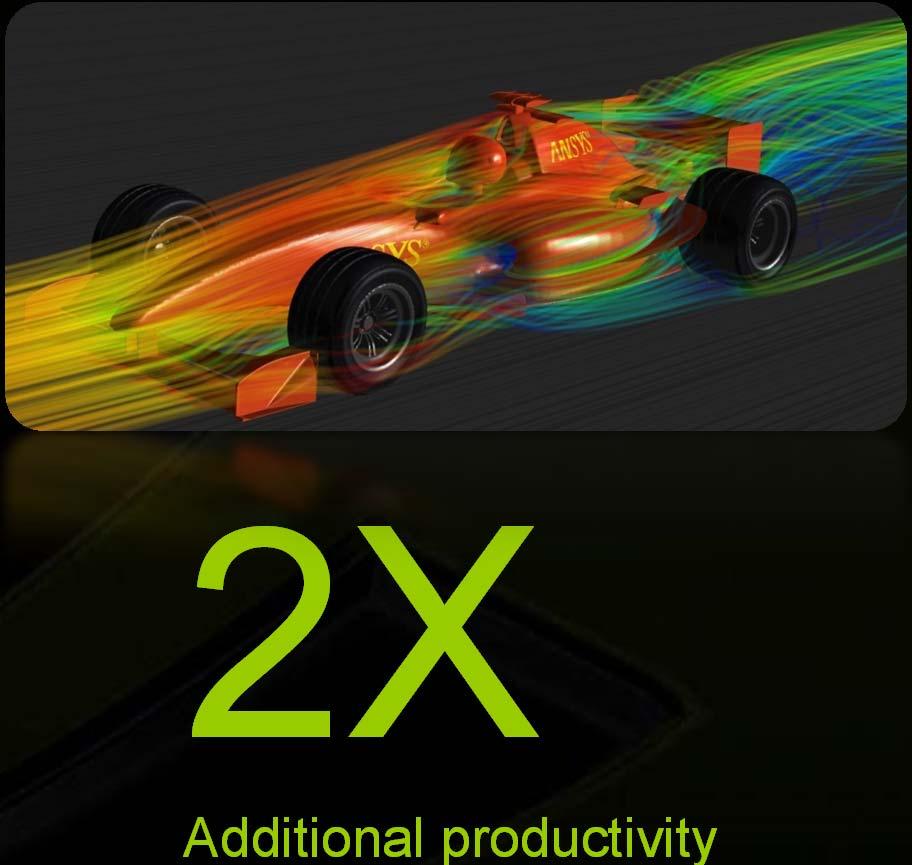 GPU value proposition for Fluent 15.0 25 secs/iter Formula 1 aerodynamic study (144 million cells) 2.