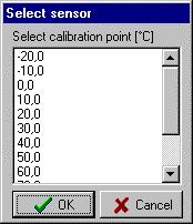 This provides a numeric list of all the calibration temperatures on the graph.