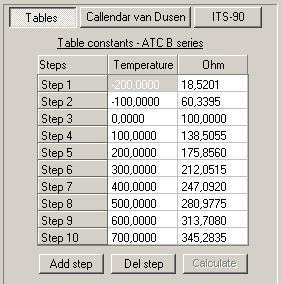Ohms-temperature relationship Use the and buttons to add and delete the steps. Editing the temperature - ohms Key values in the grid cells, press ENTER and ARROW to move to next cell.