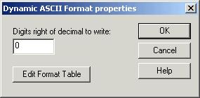 Dynamic ASCII Formatting Many ASCII devices utilize a formatting scheme where values are represented by a fixed number of ASCII digits and a format character.