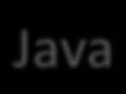 Transform Text Java