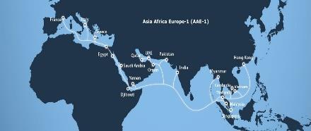 African Submarine Cable System (EASSy) East African Backhaul System (EABS) Seychelles-East Africa System (SEAS) Asia-Africa-Europe-1 (AAE-1)
