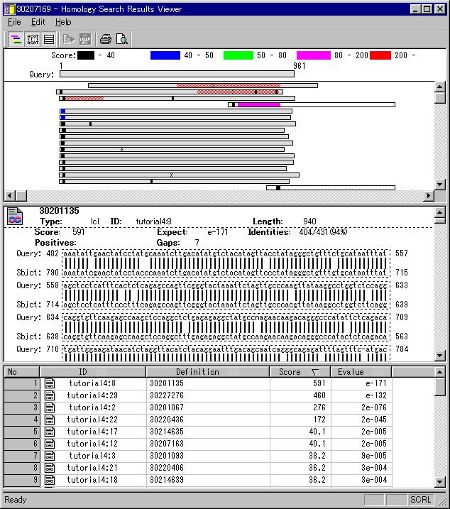 It will be displayed with an underlying bar, indicating that it is the current analysis target sequence, as shown in Figure 2-5-9. 6.
