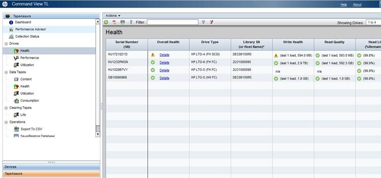 The TapeAssure drive health tab lists: Serial Number The serial number of the drive. This is a static value and will change if a drive has been replaced.