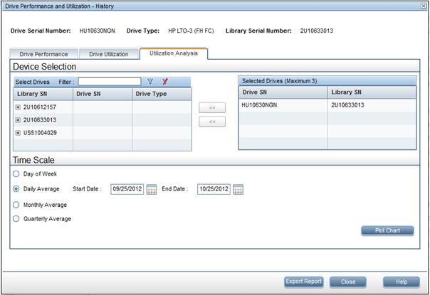 1. The Drive Selection section, the Select Drives table shows each library; click a library to see the drives listed for it.