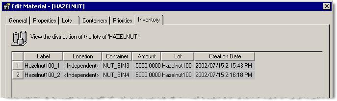 Distribute the remaining lot of hazelnuts to NUT_BIN4 with the label of Hazelnut100_2. 9. Click OK.