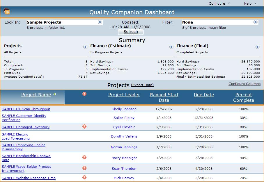Chapter 8 Quality Companion Viewer You can see how to get started with the Quality Companion Dashboard by viewing online webcasts. Visit www.minitab.com/qualitycompanion/webcasts.