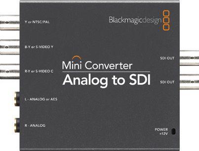 Convert HDMI to SDI/HD-SDI signal Mini Converter HDMI to SDI Bridge 1000_HH SDI to