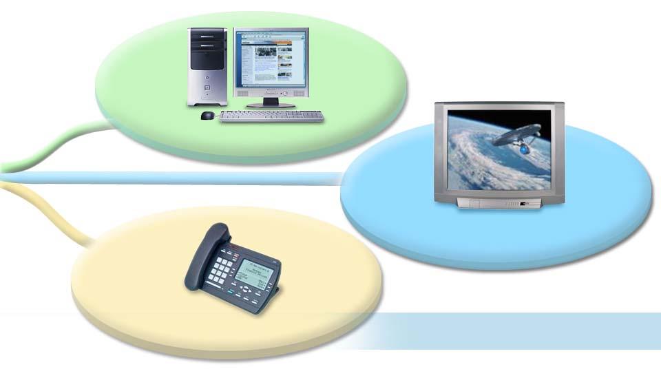 The Home Today INTERNET TELEPHONY
