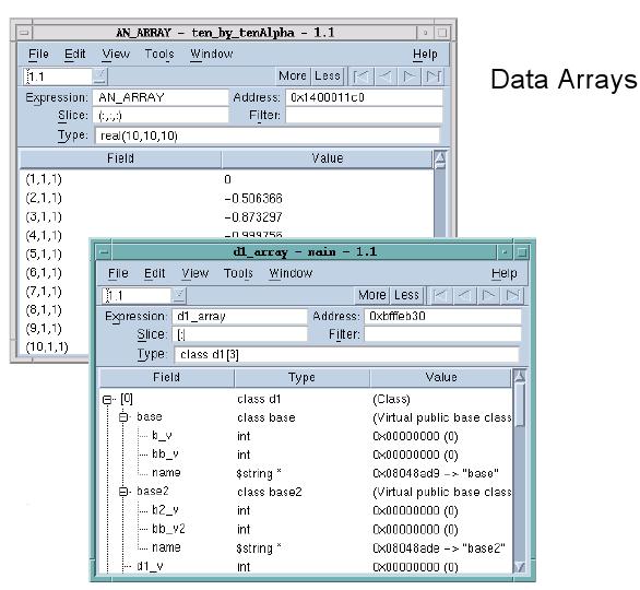 Basic usage Viewing Data: Viewing arrays For array data, TotalView provides several