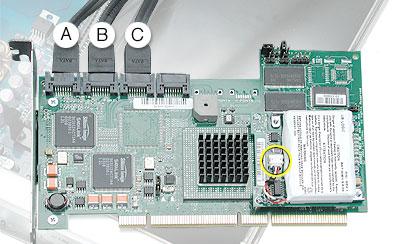 2) Connect the three RAID card cables to card connectors as illustrated below: To port 0 (nearest the fence), connect cable A (longest, may be blue-banded) To