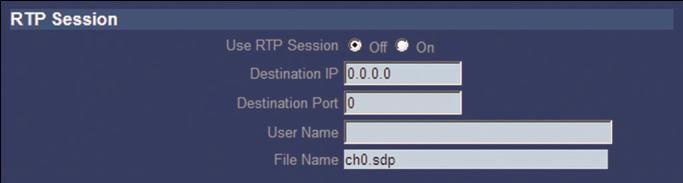 HTTP Port HTTP port used for web-based connection RTSP Port Enter RTSP port, which is used for RTSP-based connection. The default RTSP port is 554.