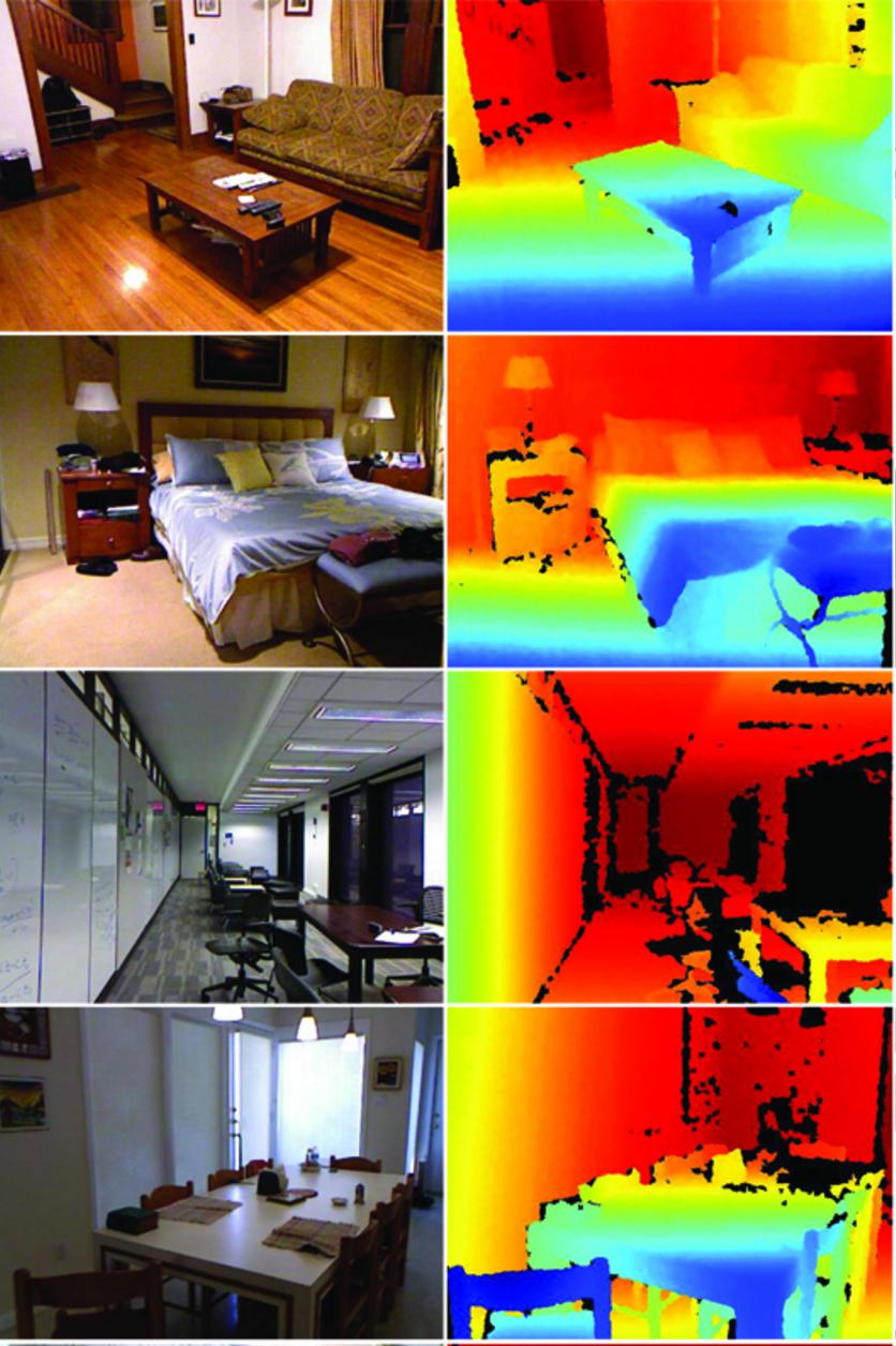 Real-Time Depth Estimation from 2D Images Jack Zhu Ralph Ma jackzhu@stanford.edu ralphma@stanford.edu. Abstract ages.