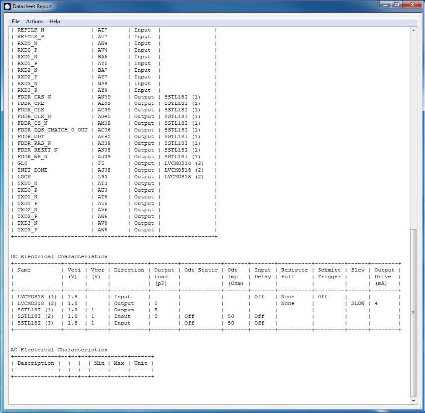 Understanding Datasheet Reports The datasheet report displays the external characteristics of the design.. You can generate this report from SmartTime Max/Min Delay Analysis View.