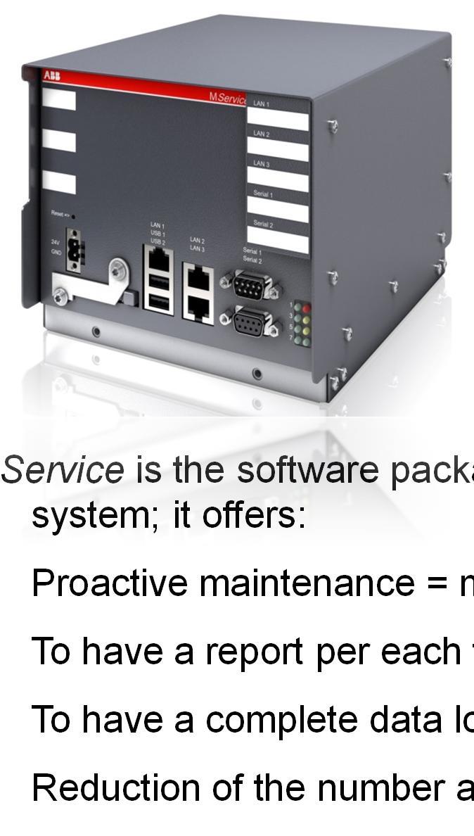4 2 3 1 is the software package to monitor and control the MNS is system; it