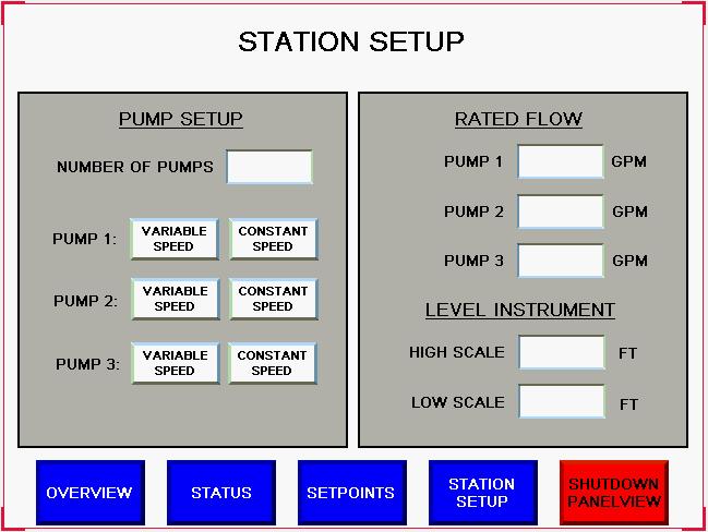 interface can be customized for each station (this