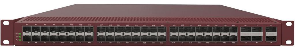 EXA48600 (Management ports on the back) Packet load 2.
