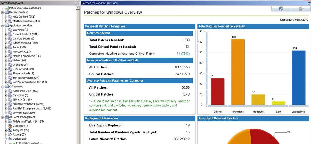 Overview of Patch Management See any New Content here Application vendor patches The patches dashboard