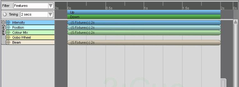Working with cuelists About the timeline About the timeline The Vista uses a timeline concept that will be familiar to you if you ve used any modern sound or video editing software on a personal